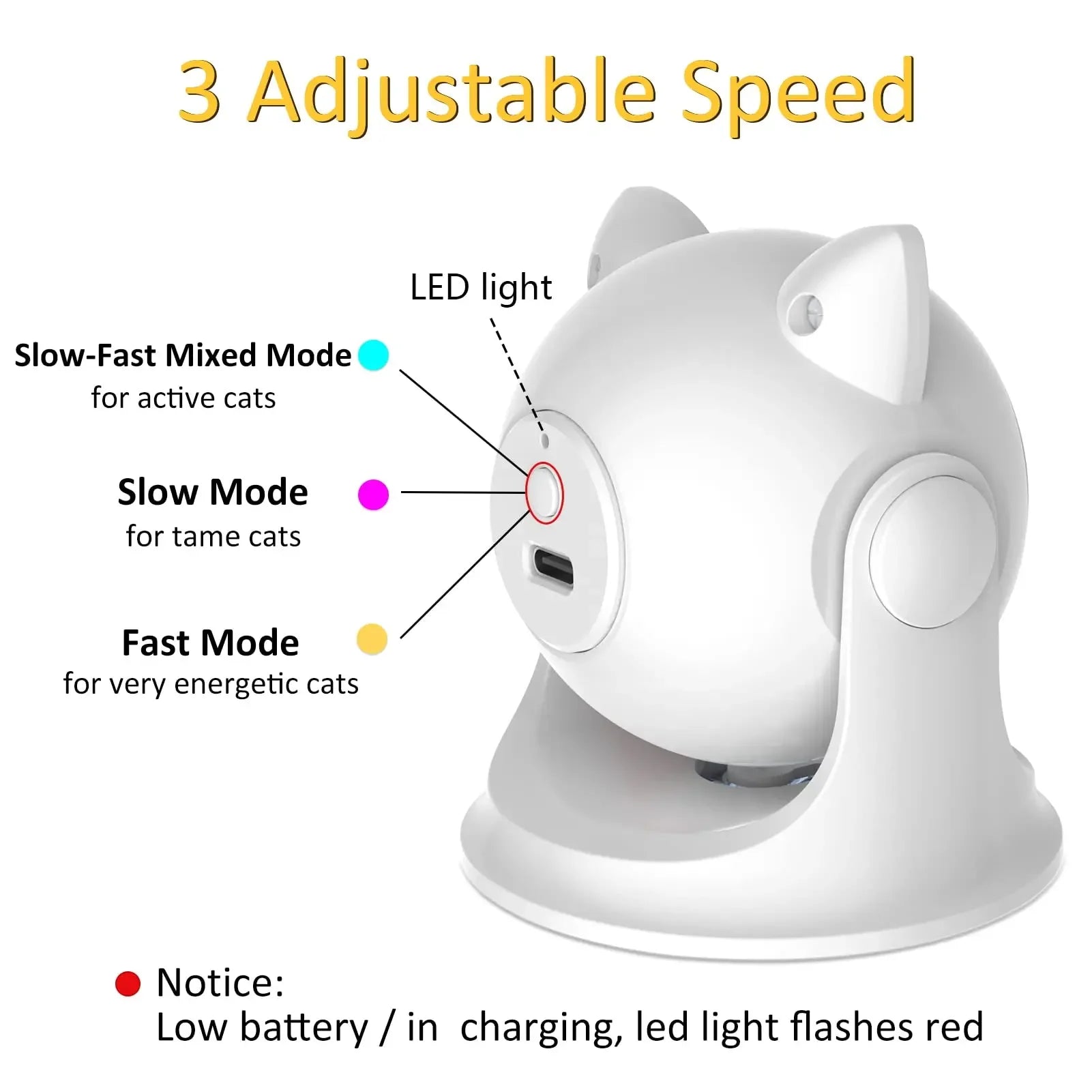 Automatic Cat Laser Toys Interactive Rechargeable Laser Cat Toys for Indoor Cats/Dog/Kitty Slow and Fast Mode